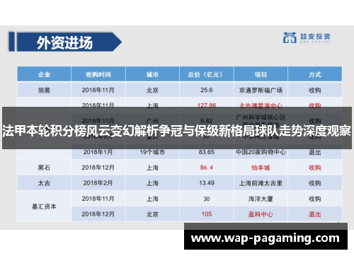 法甲本轮积分榜风云变幻解析争冠与保级新格局球队走势深度观察